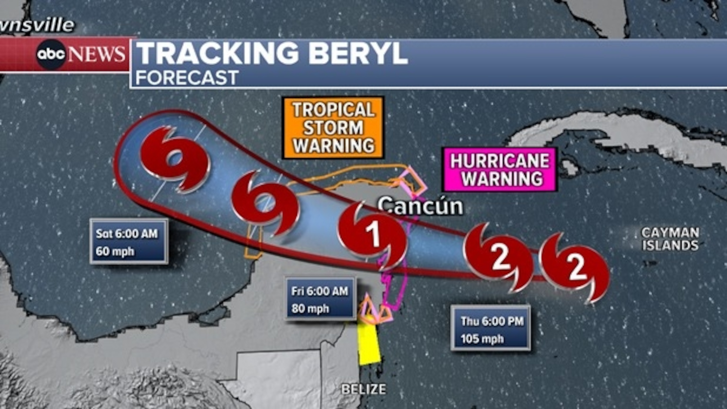 PHOTO: Tracking Beryl map